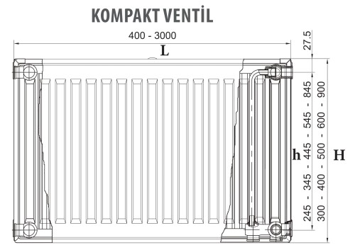 VİGO Elektrikli Isıtıcı, VİGO Elektrikli Soba, VİGO Isıtıcı-Radyatör Tipleri